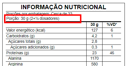 Exemplo de Gênero